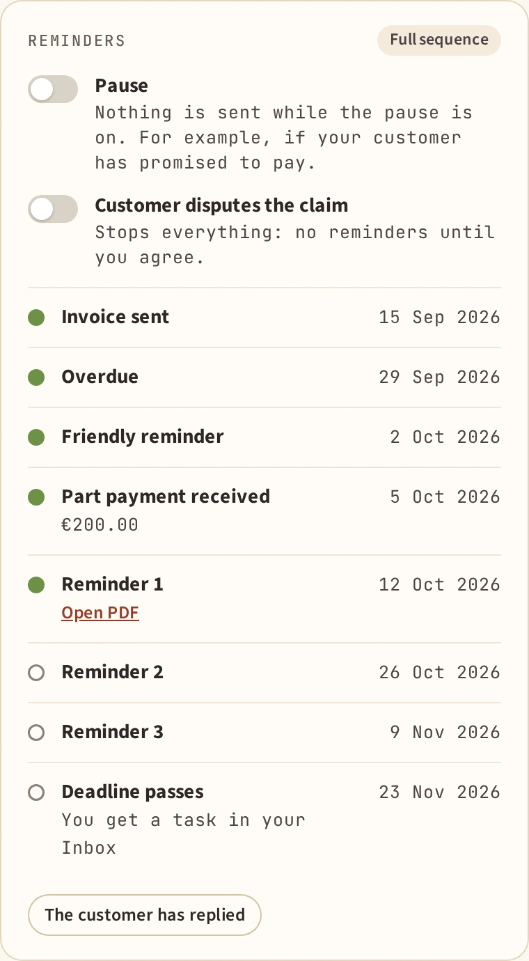 Screenshot: the reminder panel on an invoice in Pastinak. Sample data.