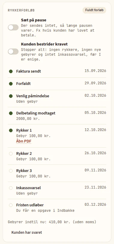 Skærmbillede: Rykkerforløbet på en faktura i Pastinak.
